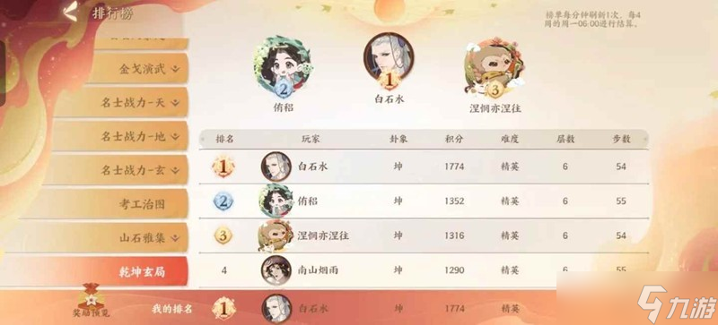 忘川风华录乾坤玄局怎么玩 全服第一冲榜攻略第一期