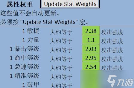 魔兽世界TBC怀旧服盗贼P3毕业装搭配全攻略
