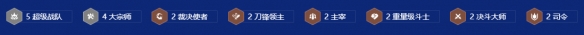 《金铲铲之战》s15大宗师机甲阵容怎样搭配-s15大宗师机甲阵容羁绊果实符文装备海克斯运营攻略
