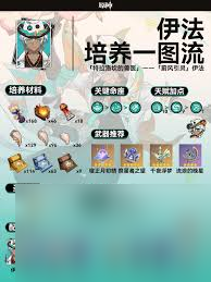 原神伊法怎么培养与出装配队