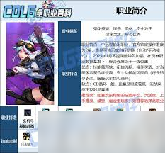 DNF旅人装置驱动技能进化有哪些全形态