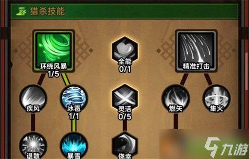 迷雾大陆神秘商店几点刷新 神秘商店刷新机制介绍