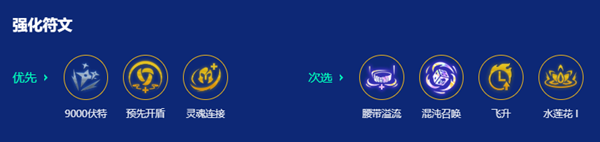 金铲铲之战s15九千伏特凯南阵容怎么搭配-s15九千伏特凯南阵容搭配攻略
