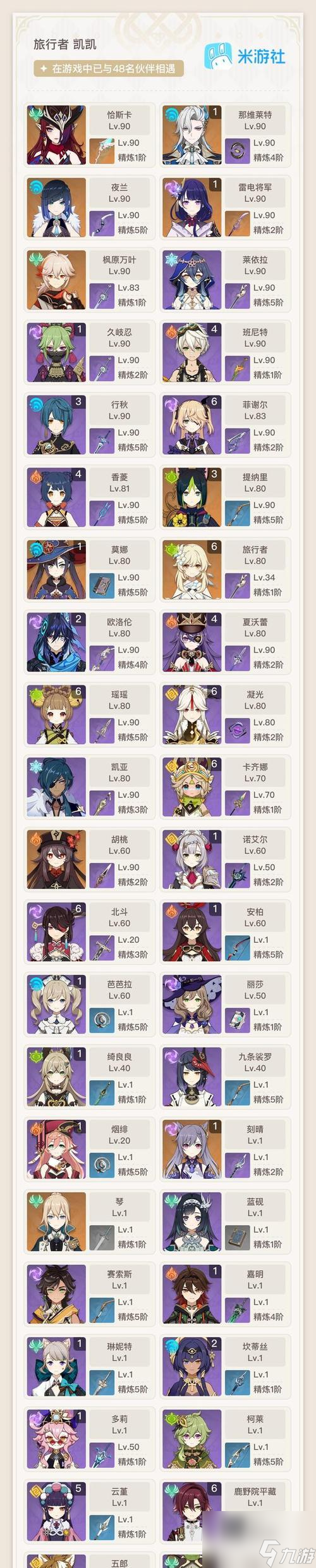 最强占星师装备全解析，升级莫娜必看（最强占星师装备全解析）