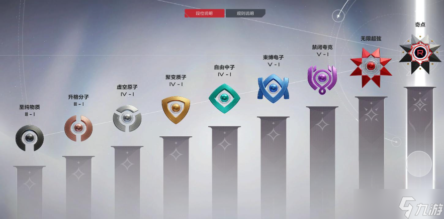 卡拉彼丘心弦邂逅怎么选择 卡拉彼丘心弦邂逅选择指南