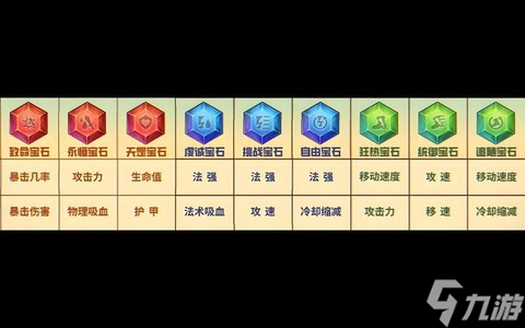 英魂之刃宝石怎么获得
