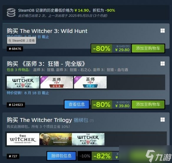 CDPR旗下游戏开启限时折扣：《2077》等大作史低价