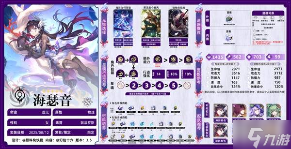 《崩坏星穹铁道》海瑟音一图流培养攻略 海瑟音怎么培养