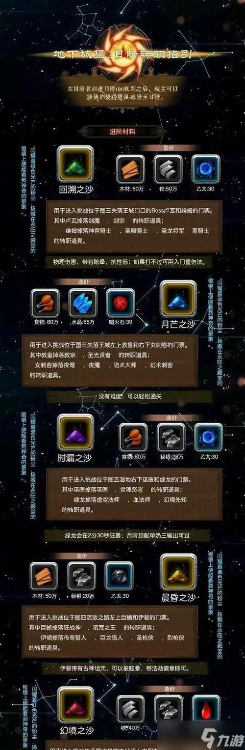 掌握遗迹8怪物的属性，轻松通关（地下城堡2遗迹8怪物打法技巧）