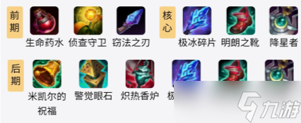 s11奶妈怎么出装