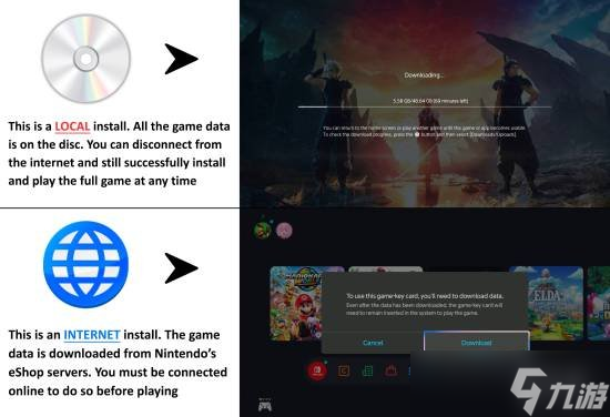 Switch 2钥匙卡遭抵制：它和PS光盘有本质上的不同！