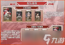 崩坏星穹铁道乱破怎么养成