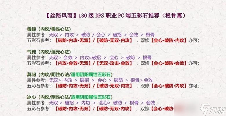 卦象石头在寻仙中如何选择？