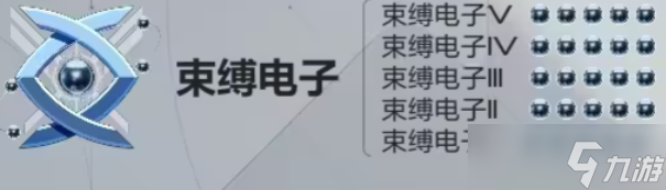卡拉彼丘心弦邂逅怎么选择 卡拉彼丘心弦邂逅选择指南