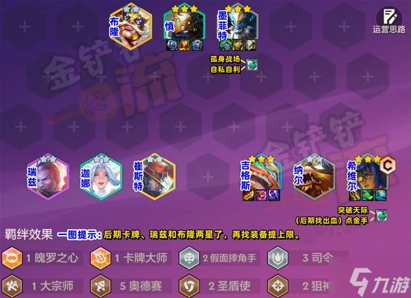 《金铲铲之战》S15赌奥德赛阵容玩法攻略
