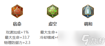 王者荣耀项羽英雄全解析
