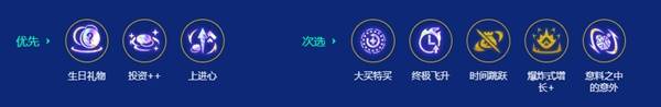 《金铲铲之战》S15主宰九五阵容运营思路 主宰九五怎么玩