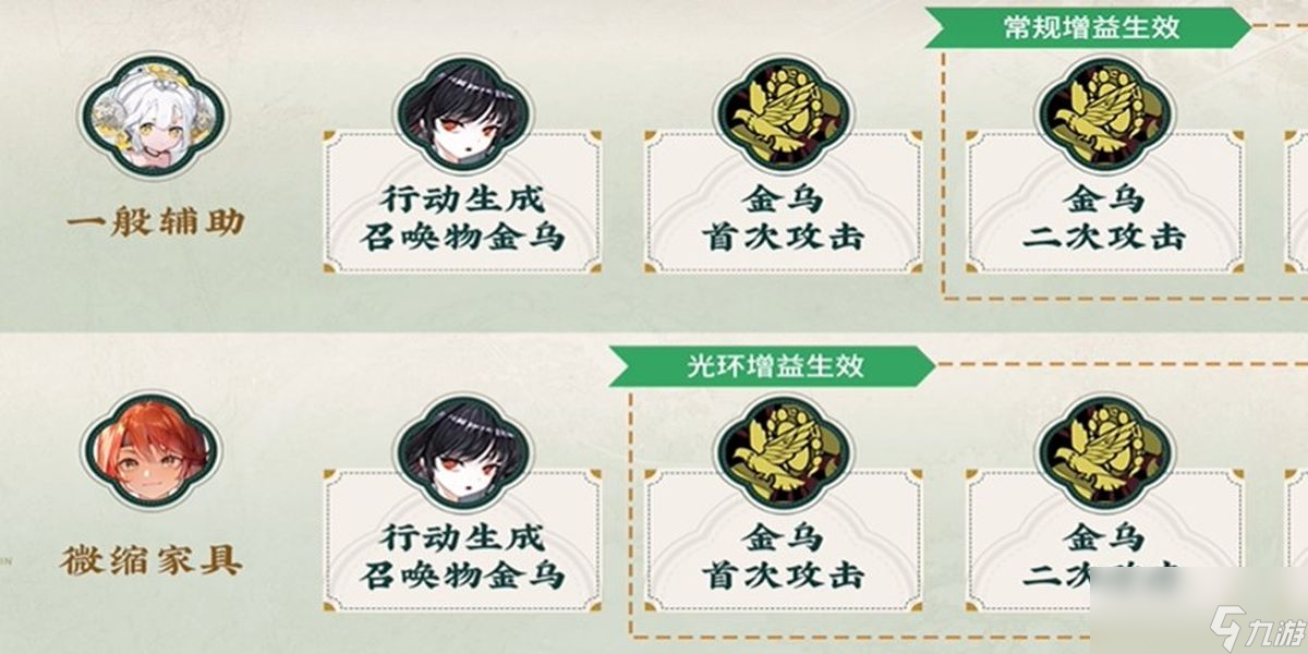 物华弥新微缩家具如何玩