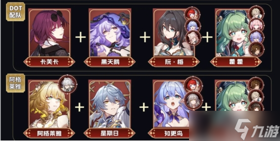 崩铁3.4混沌回忆12层怎么配队?