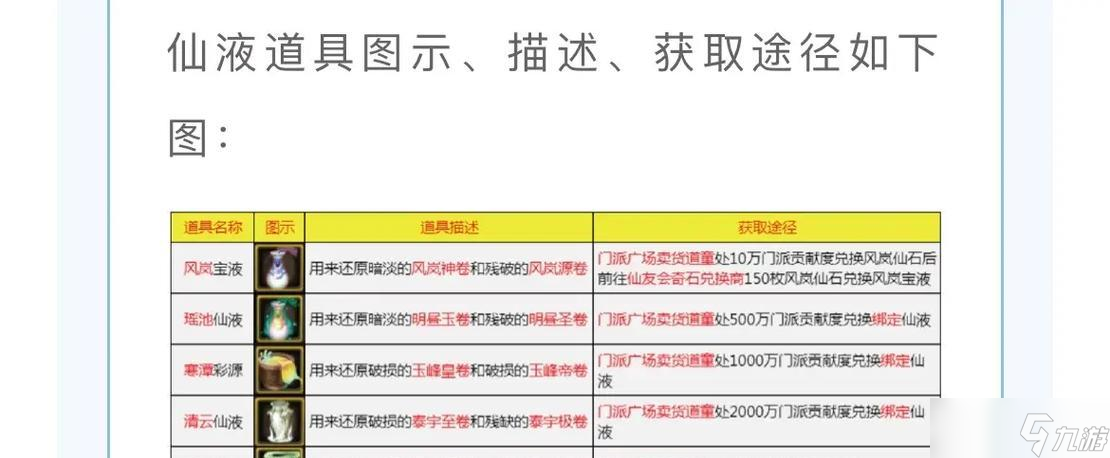 寻仙法师30级武器获取方法是什么？