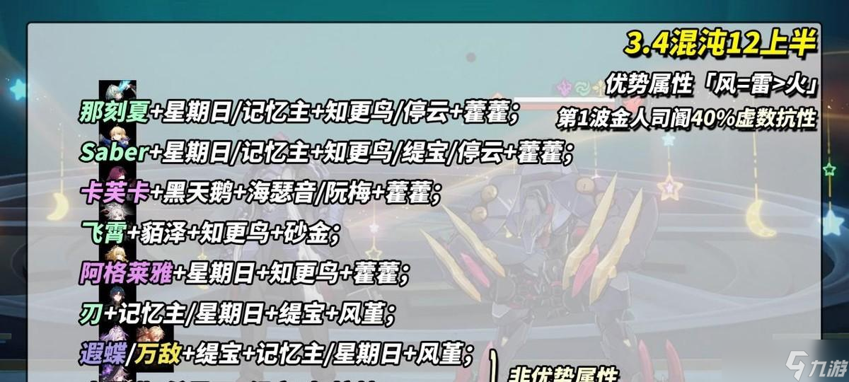 崩铁：3.4混沌满星攻略｜13支队伍推荐，难度并未提升