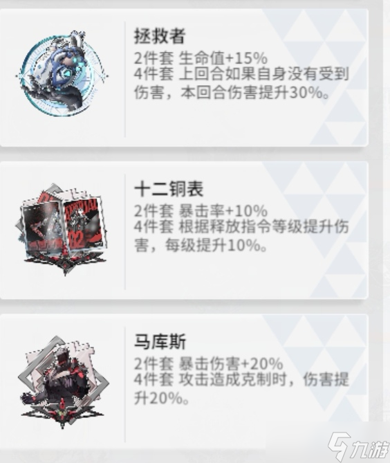 伊甸启示录六星角色解析及队伍配置