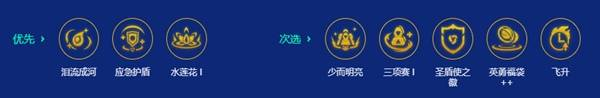 金铲铲之战S15天才拉莫斯阵容怎么运营