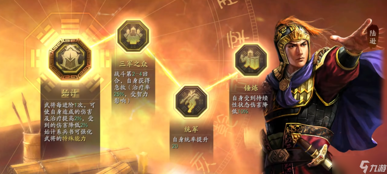 三国志战略版配将基本逻辑 如何将将士技能发挥到最佳