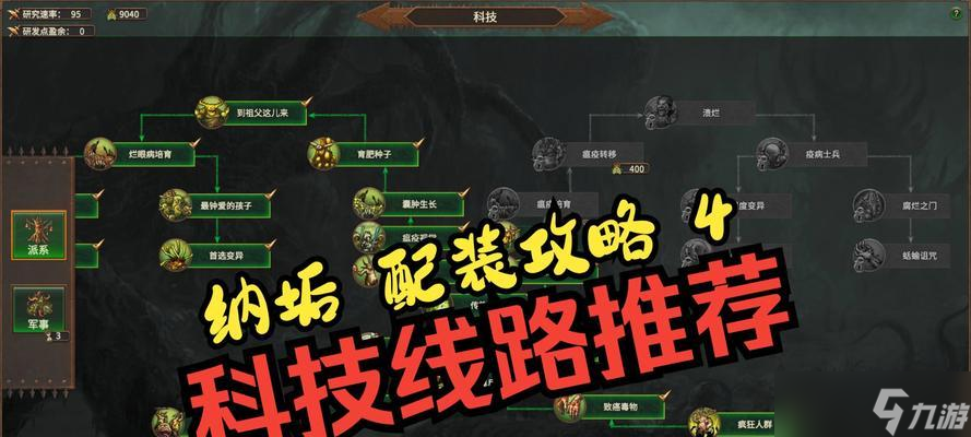 全面战争（打造无敌军队的关键）