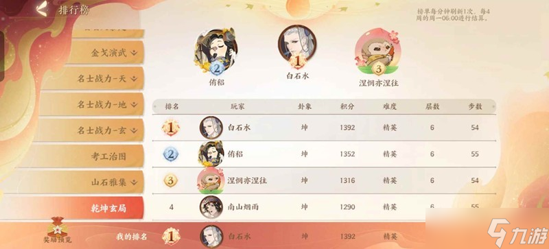 忘川风华录乾坤玄局怎么玩 全服第一冲榜攻略第一期