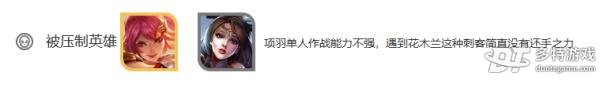 王者荣耀项羽英雄全解析