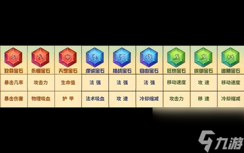 英魂之刃宝石怎么获得