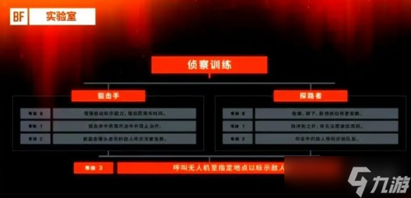 《战地6》切换武器方式