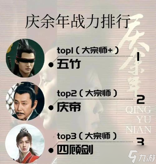 《庆余年》逍遥剑技介绍 探究游戏中的精华技能 