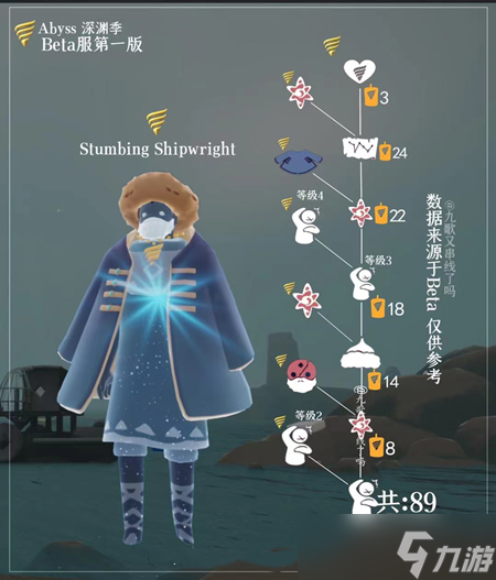 光遇笨拙水手复刻攻略