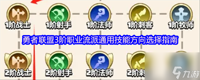 勇者联盟3阶职业流派通用技能方向选择指南
