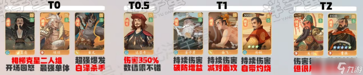 时光大爆炸最强的名士都有什么