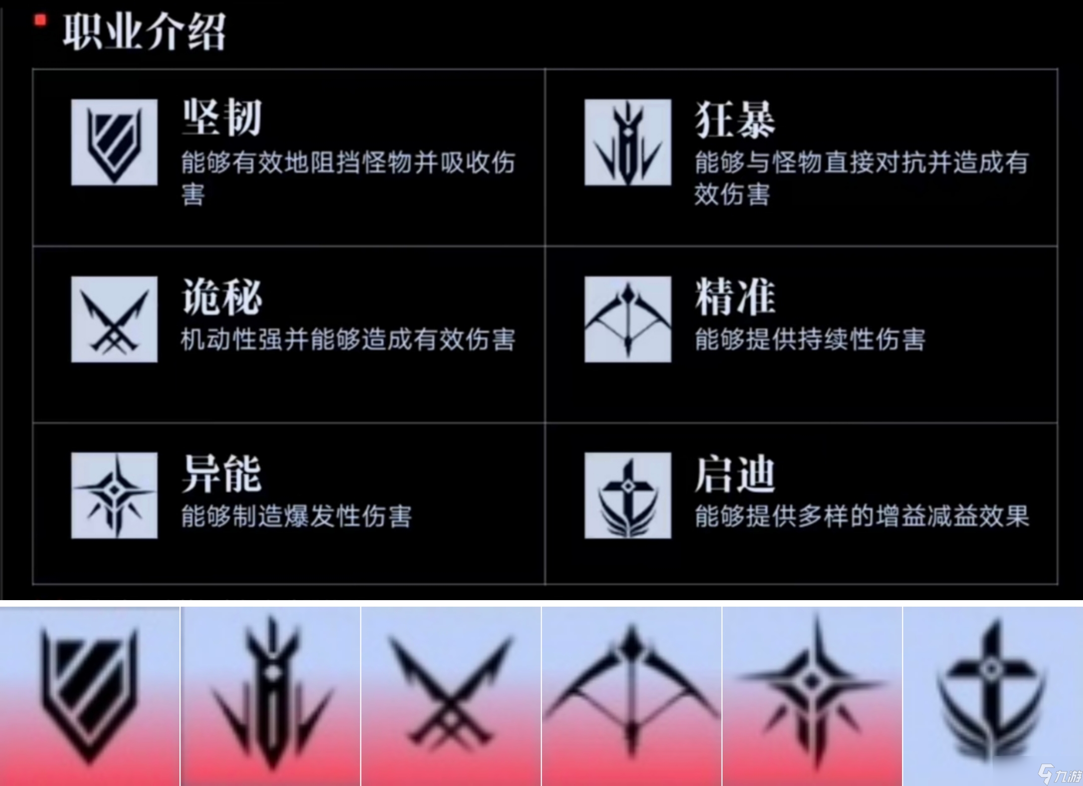 无期迷途新手村攻略：《“十里坡剑神”从入门到入土》中