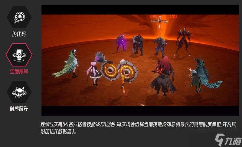 伊瑟多琪怎么玩 多琪技能搭配及实战技巧
