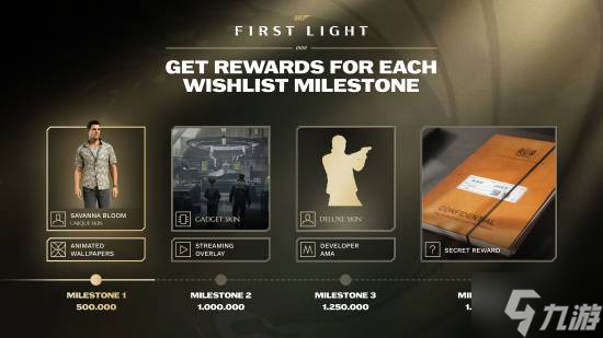 《007黎明曙光》打破纪录！IOI旗下Steam愿望单最快突破50万！