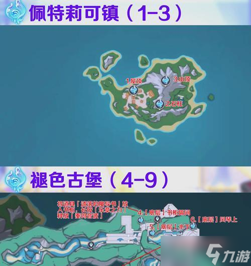 探秘诺亚之心椰子采集地（寻找宝藏之旅）