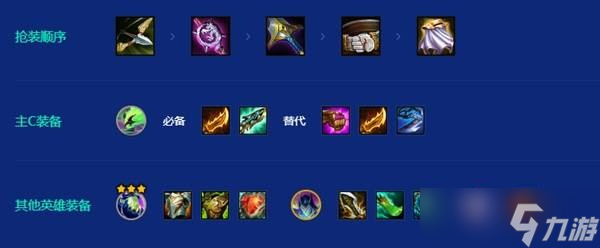 金铲铲之战S15至高天凯尔运营指南