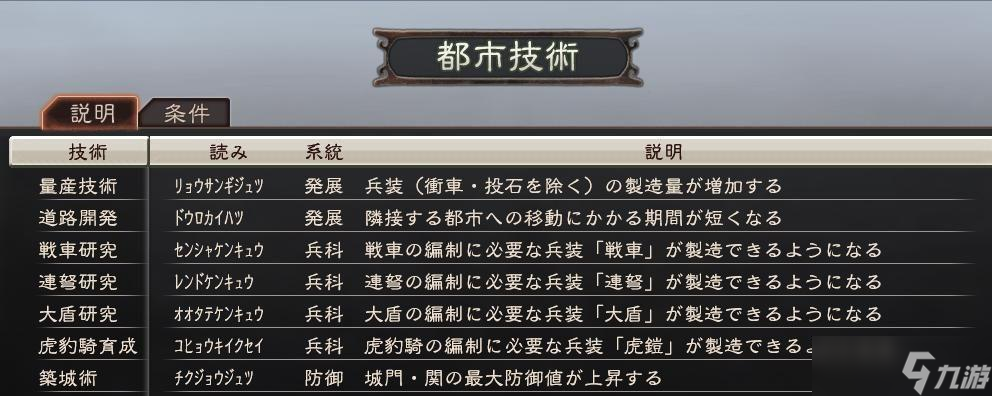 三国志12对战模式下的游戏感受 体验三国争霸 
