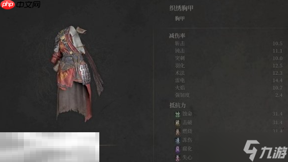 明末渊虚之羽织绣套装如何获取 织绣防具效果说明