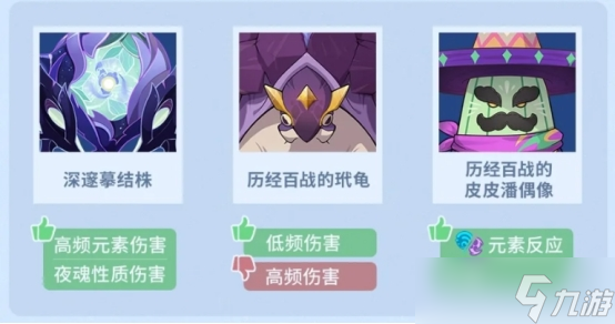 原神5.8幽境危战怎么打?