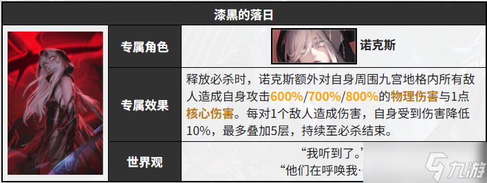 无期迷途新手村攻略：《“十里坡剑神”从入门到入土》中