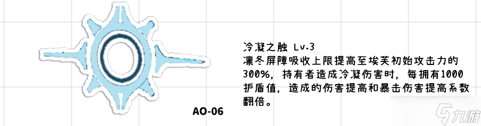 少女前线2：追放【埃芙】一图流·全方面解析攻略（作者：小云）