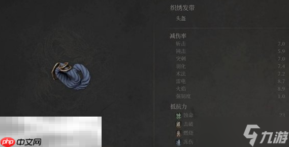明末渊虚之羽织绣套装如何获取 织绣防具效果说明