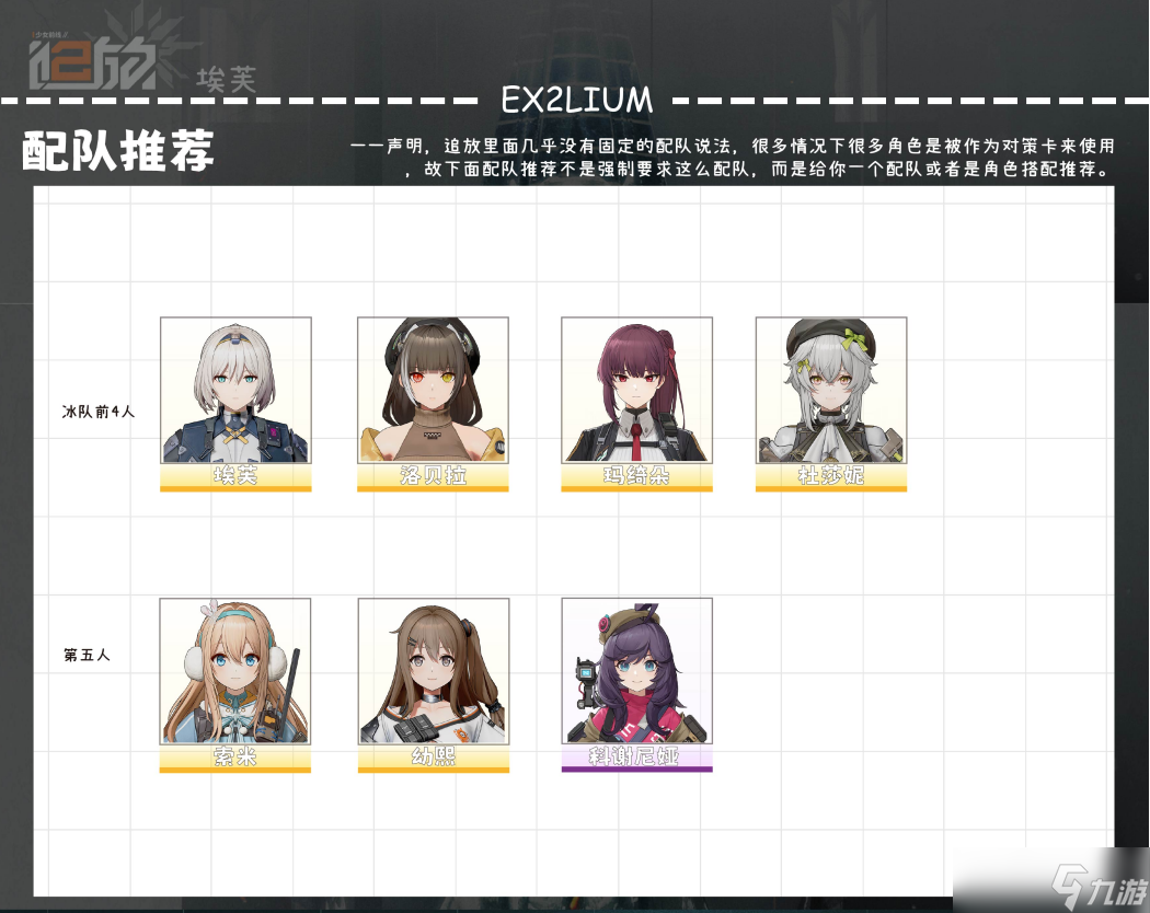 少女前线2：追放【埃芙】一图流·全方面解析攻略（作者：小云）