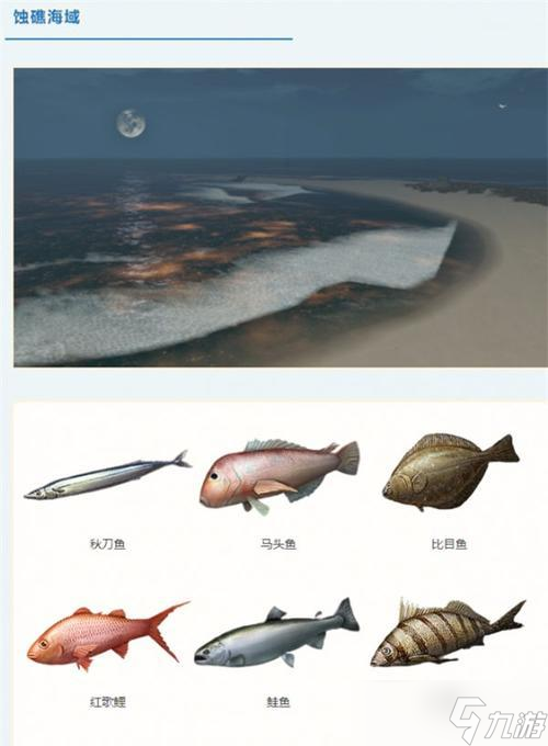 1.鲤鱼——野外水源